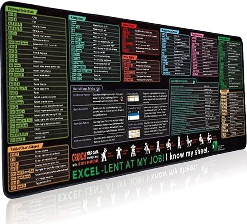 Excel Shortcut Keys Mouse Pad - Extended Large XL Cheat Sheet Gaming Mousepad | PC Office Spreadsheet Keyboard Mat | Non-Slip Stitched Edge