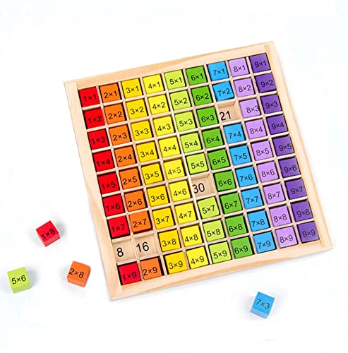 Morofme 1x1 Lernen Rechenbrett, Hölzerne Montessori Mathe Lernbrett für Grundschüler, 1x1 99 Multiplikationsbrett Mathe Arithmetik Lehrmittel, Kinder Mathematik Lernspielzeug Geschenk