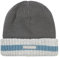 Sealskinz Holkham Beanie, wasserdichte Wintermütze für kaltes Wetter, gestreift, mit gerolltem Rand, hellgrau, Größe L/XL