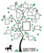 Family Tree Wall Sticker DIY Photo Frame Memory Tree Wall Decal Self Adhesive Decorative Wallpaper Photo Frame Wall Stickers