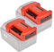 Milwaukee 18V Battery Adapter - 2 Packs with USB-A & Type-C Charger for Lithium Battery