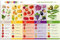 Metallblechschilder „Gesunde Ernährung“ im Vintage-Stil, Referenzhandbuch für Ernährungsberater, Vitamine, Mineralien und Nahrungsergänzungsmittel, Infografik-Poster, Wanddekoration für Küche, Studio,