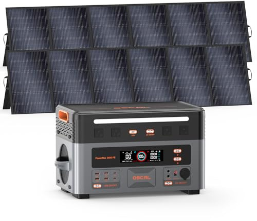Powermax 3600PE 3600W Centrale Elettrica Portatile Con 2x500W Pannello | 2016Wh Solare Generatore LiFePO4 Batteria Controllo APP Portable Power Station per Campeggio Camper Casa