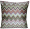 Bullahshah Schöner mehrfarbiger Zickzack Aztec Print 16 X 16 Kissenbezug Kissen für Schlafsofa (Braun grün)