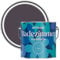 Rust-Oleum Purple Water-Resistant Bathroom Wall & Ceiling Paint - Grape Soda 2.5L