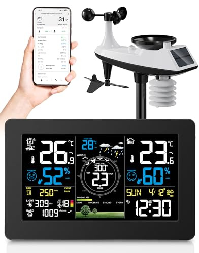 WLAN Wetterstation mit Außensensor, 11-in-1 Profi Funkwetterstation mit Windgeschwindigkeit Windrichtung, Regenmesser, Temperatur, Luftfeuchtigkeit, Luftdruck, Wettervorhersage, UV-Index, Alarm