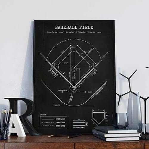 Baibexing Vintage Baseballfeld Diagramm Blaupause Druck Baseballspieler Poster Baseballfeld Patent Bilder Jungenzimmer Wanddekoration A4 60X90Cm Kein Rahmen