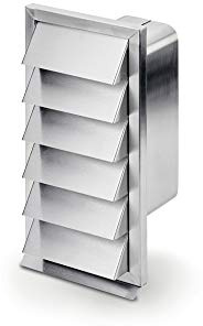 E-Jal HK flow 150 Außenjalousie, mit Rückstauklappe, Stutzentiefe: 120 mm, Edelstahl. Außenjalousie 150 x 300 mm für Anschluss 222 x 89 mm an COMPAIR© flow 150.