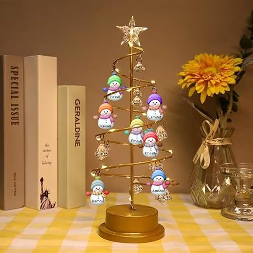 Personalisierte Familie Weihnachten LED-Baum Licht benutzerdefinierte 1-10 Namen Schneemann Tisch Ornament Nachtlicht, Weihnachtsdekoration Nachtlicht Geschenk für Indoor-Dekoration (Snowman)