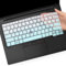 Keyboard Cover for Lenovo Thinkpad E14 Gen 5, Thinkpad T14 T14s Gen 4/3,L14 P14s Gen 3, ThinkPad X1 Yoga Gen 8/7, Thinkpad x1 Carbon Gen 11/10 14(Not Fit T14 L14 P14s Gen 2 1)-OmbreMint