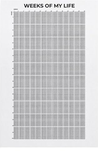 Weeks Of My Life-Kalender, Ihr Leben In Wochen-Kalender, Wandwochen-Kalenderdrucke, Wandleben In Wochen-Poster, Klassische Farben, Motivierende Zitate, Wanddekoration Für Schlafzimmer, Küche