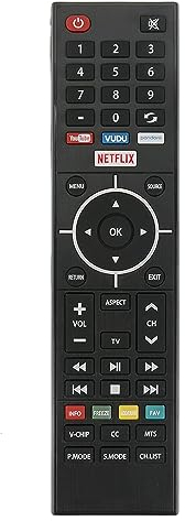 ALLIMITY Ersatz Fernbedienung passend für WESTINGHOUSE TV WD32HBB101 WE55UB4417 WD40FB2530 WD43UB4530 WD58UB4108 WE50UB4417