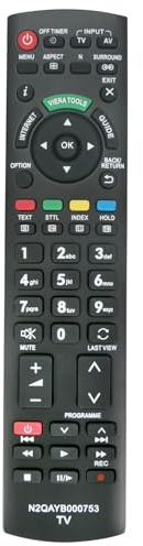 ALLIMITY Remote Control Replacement fit for Panasonic TV TX-P42GW20 TX-L37E5Y TX-L37ES31 TX-P42G20E TX-P42G30E TX-P46G20BA TX-P46GQ21 TX-P50GW30 TX-PF42G20S TX-PF50G30 TX-PF42G30E