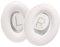 PESLNG Professional Replacement Ear Pads for Bose Compatible with Bose 700 Over-Ear Headphones (NC700) Noise Cancelling Headphones (Protein Leather - White)