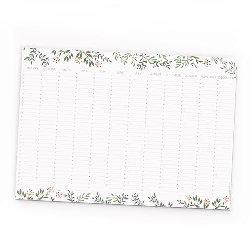 Geburtstagskalender/Immerwährender Kalender, Wandkalender, A2 (GERMAN)