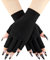 COOLJOB UV-Handschuhe für Gel-Nägel, UV Schutzhandschuhe für Maniküre, Hautpflege für Nagellampe,Fingerlose Handschuhe für Damen schützen die Hände vor Sonne und Nageltrockner Schaden, Schwarz, 1 Paar