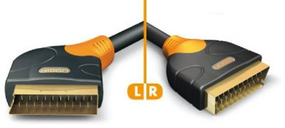 HICON Ergonomic 75cm Scartkabel OFC 21pol gewinkelter Stecker | HIE-SASC-0075