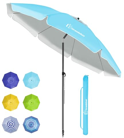 Grandekor Sonnenschirm Ø180cm winddichter Strandschirm Balkon Gartenschirm Marktschirm, Terrassenschirm mit Bodenhülse & Drehstange & Schutzhülle, Azurblau Rund Sonnenschutz UV50+