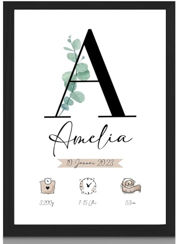 MilaBoo® personalisiertes Geburtsposter Buchstabe Eukalyptus I Made in Germany Kinderzimmer Deko I personalisierte Geschenke Baby I Geschenk zur Geburt Mama (Eukalyptus)