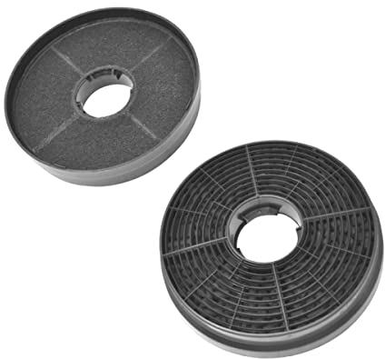 EVAYP / 2x Aktivkohlefilter/Passend für Respekta MIZ 0058 Candy 35602288 49040890 PKM CF130 für Küchenhauben, Dunstabzugshauben