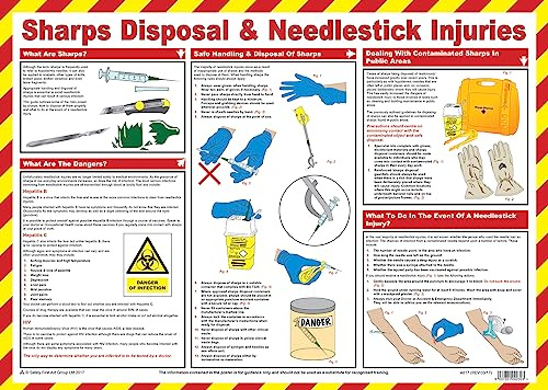 Safety First Aid Sharps Disposal and Needle Stick Injuries Poster, A2 | 60cm x 43cm, Laminated