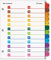 Cardinal OneStep 60960 Registerkarten für 3-Ringbuch, Index-Tabellen-Register, 1 Set