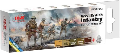Fitalldoit-Caps ICM03042 Kit de peinture pour maquette