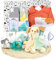 PEKEL'S Geschenkbox für Neugeborene | Newborn Baby Layette | Unisex Baby Basket mit Babydecke, Kleidung, Plüschtier und essentiellem Zubehör | Geschenkset für BabyShower & Geburt (Neutrale)