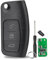433MHZ 4D63 Chip Fiesta key For Ford Remote Key Fob Ford Fiesta Key Fob Ford Focus 2010 Key C Max S Max Galaxy Mondeo Key Flip Ford Fiesta Remote with HU101 Blade