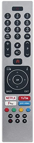 ALLIMITY Mando a Distancia Compatible Con EDENWOOD Ok. TV ODL 55690UV-TIB, 40691F-TIB, 32694F-TIW, 32694F-TIB, ED3207H, ED3208HD