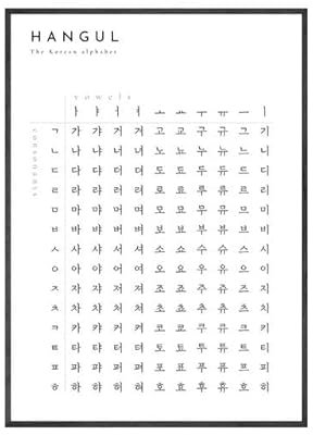 Koreanisches Hangul-Alphabet, Lerndiagramm, Poster, Schwarz-Weiß-Leinwandgemälde Und Drucke, Kinderzimmer, Wandkunst, Bilder, Heimdekoration 30X40Cm Kein Rahmen