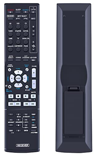 GOUYESHO AXD7690 Ersatz Fernbedienung VSX-1122-K VSX-922-K VSX423 VSX323K VSX-523-K VSX-822-K VSX-421-K VSX-322-K VSX-522-K VSX‑322‑K VSX‑523‑K Kompatibel mit Pioneer AXD7690 AV Receiver