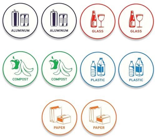 CPJJ 10 Stickers poubelle Stickers de Recyclage Autocollants tri sélectif déchets, Autocollant poubelle avec stickers 5 types