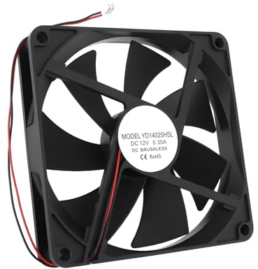 OTOTEC Ventilador de Fuente de Alimentación para PC PWM 12 V 140 X 140 X 25 Mm
