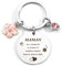 Cadeau Maman,Cadeau Anniversaire Maman,Idee Cadeau Maman,Cadeau Future Maman,Cadeau Pour Sa Maman,Cadeau Pour Maman Pas Cher,Cadeau Fete Des Meres,Cadeau Jeune Maman,Cadeau Maman Noel,Porte-Clés Maman