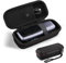 MeYuxg Tragetasche für Anker Laptop Powerbank 25000mAh 165W, Tragbare Schutzhülle Eva Harte Reisetasche
