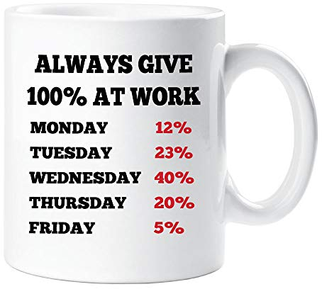 60 Second Makeover Limited Always Give 100% at Work Mug Office Funny Leaving Presents for Colleagues Gifts for Colleagues Cup Ceramic Funny Work Gifts Novelty Office Humour Co Worker Present