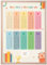 Gumpie Kinder 1x1 Lernen Poster mit 5x Übungsblättern - Einmaleins Tabelle zum spielerischen Rechnen - Lernposter Grundschule Mathe 1. und 2. Klasse - Multiplikationstabelle & Rechenhilfe (DIN A3)