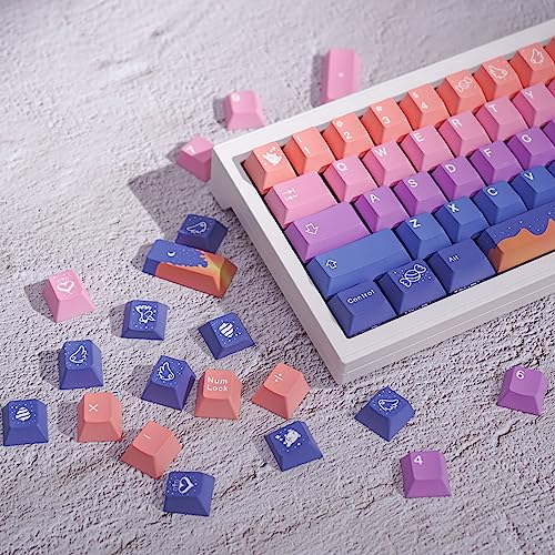 PBT Tastenkappen 129 Tasten Dye Sub Cherry Profile Fairy Tale Keycaps Set Fit for 60% 65% 95% Cherry Mx Gateron Switches Mechanische Keyboard