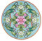 Wedgwood Wonderlust Menagerie Teller Coupe