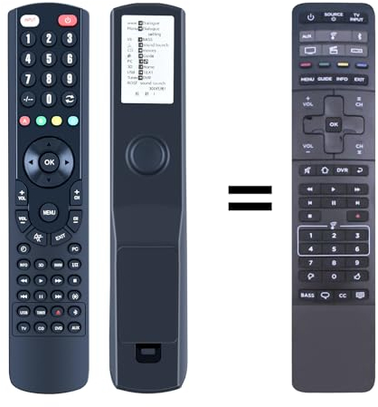 RETROSUN New Soundbar Replacement Remote Control Compatible for Bose Hi-Fi Soundtouch 300 Sound Bar Remote Controller