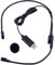 Over Head Wire Headsets Portable USB Headsets For PC Computer Laptop Head Mounted Headphone With Microphone