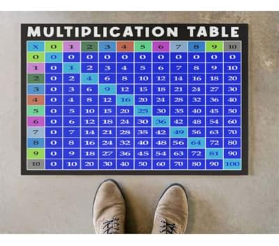 fußmatte innen Lustige Fußmatte mit Multiplikationstabelle
