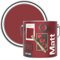 Rust-Oleum Colours Matt Emulsion Wall and Ceiling Paint - Empire Red 2.5L