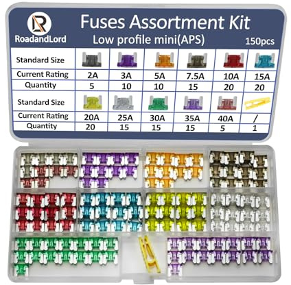 RoadandLord 150Pcs Micro Blade Fuse Kit - Low Profile Mini Fuse Micro Blade Fuse Assortment, Fuses Automotive, ATM/APM Fuses Kit Auto Fuse for Car/RV/Truck/Motor(2A 3A 5A 7.5A 10A 15A 20A 25A 30A 35A)