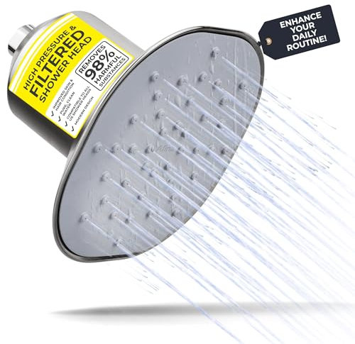 Afina A-01 Filtered Shower Head | High Pressure Shower - Reduces Dry Itchy Skin, Dandruff, Eczema, and Dramatically Improves The Condition of Your Skin and Hair (Nickel)
