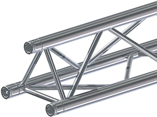 Global Truss