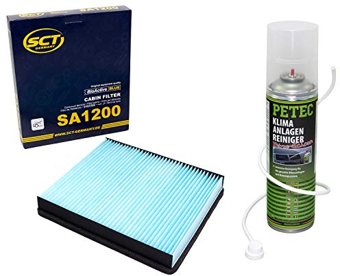 Innenraumfilter SA1200 + Klimaanlagen Reiniger PETEC