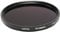 Hoya YPND003282 Pro ND-Filter (Neutral Density 32, 82mm)