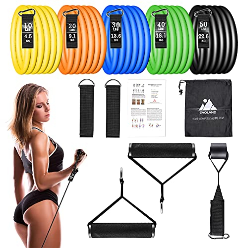 EVOLAND Widerstandsbänder Set mit 5 Übungs-Fitness-Röhren, Griffen, Knöchelriemen, Türanker und Tragetasche – Heim-Fitnessgeräte für Ganzkörpertraining